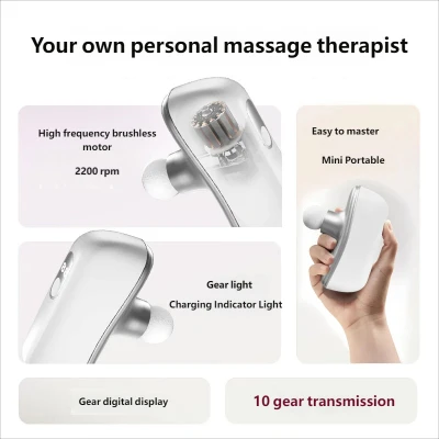 Small Square Box Fascia Gun